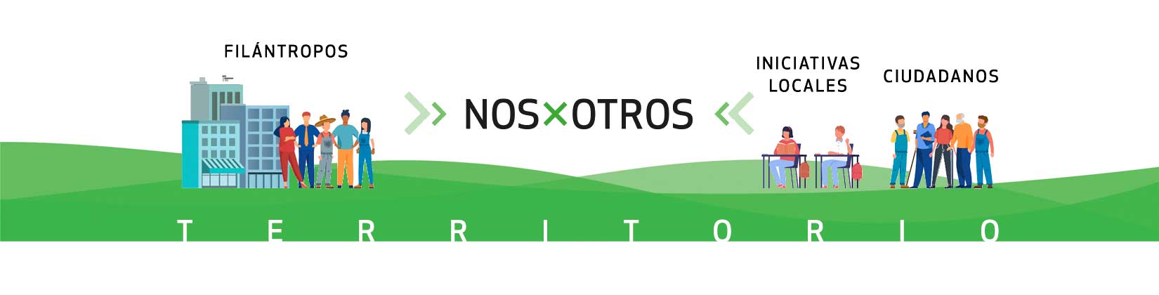 NOSxOTROS Fundación Territorial Arequipa